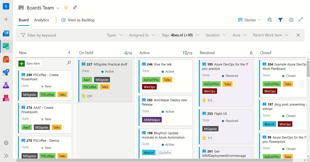 Azure Devops Azure Boards - Image to u