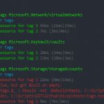 Build and test an Azure tagging strategy with Bicep